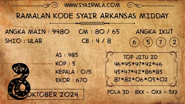 Prediksi Arkansas Midday