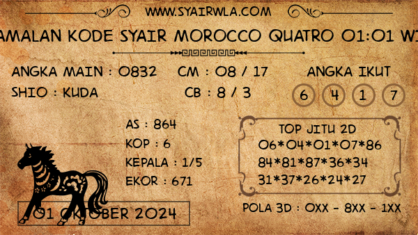 Prediksi Morocco Quatro 01:01 WIB