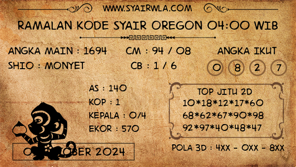 Prediksi Oregon 04:00 WIB