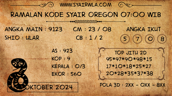 Prediksi Oregon 07:00 WIB