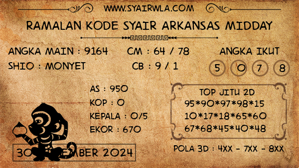 Prediksi Arkansas Midday