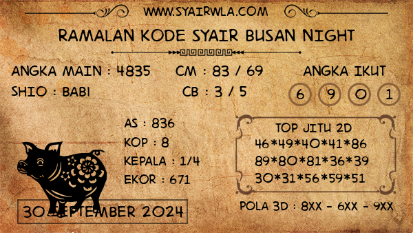 Prediksi Busan Night