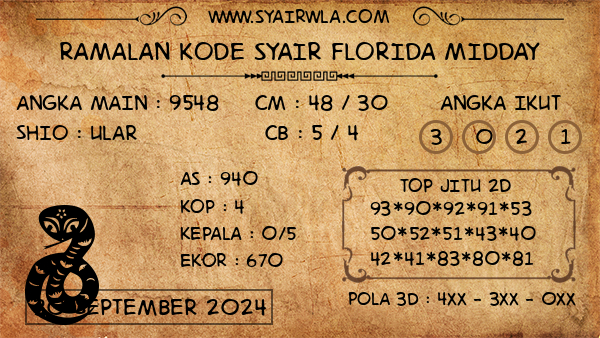 Prediksi Florida Midday