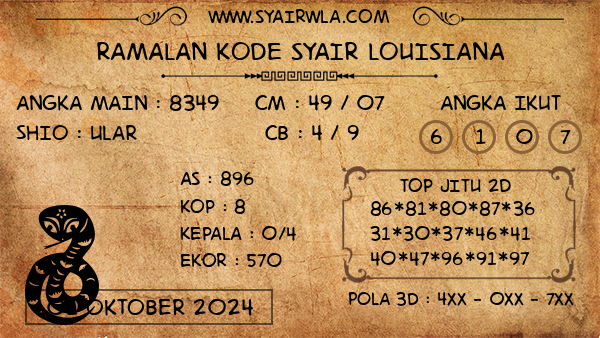 Prediksi Louisiana