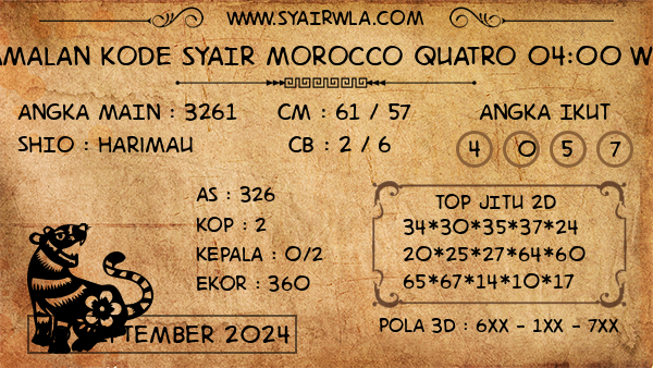 Prediksi Morocco Quatro 04:00 WIB