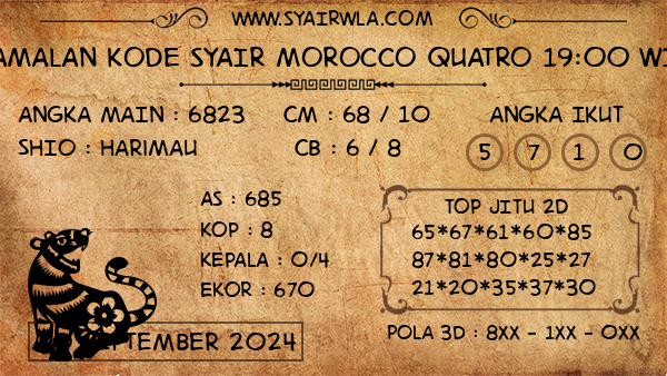 Prediksi Morocco Quatro 19:00 WIB