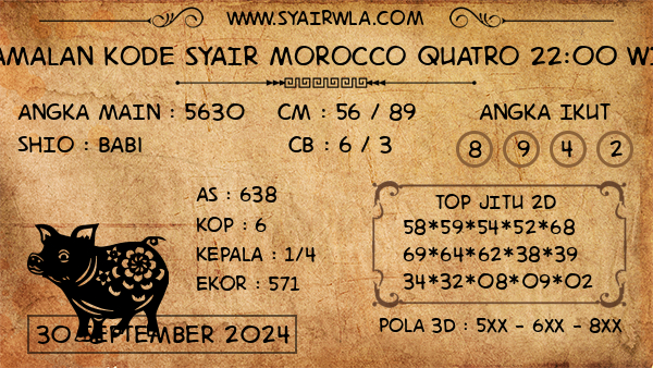 Prediksi Morocco Quatro 22:00 WIB