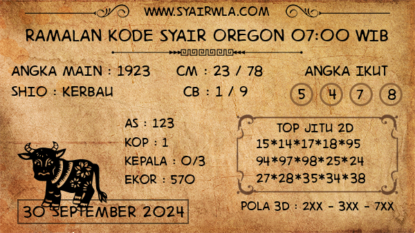 Prediksi Oregon 07:00 WIB