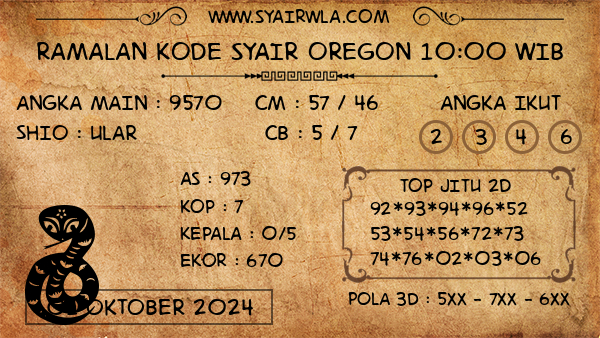 Prediksi Oregon 10:00 WIB