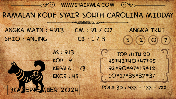 Prediksi South Carolina Midday