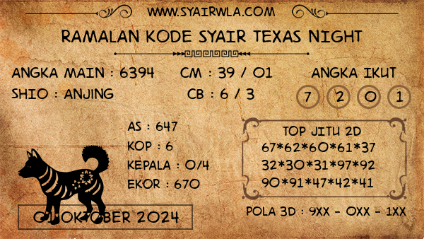 Prediksi Texas Night