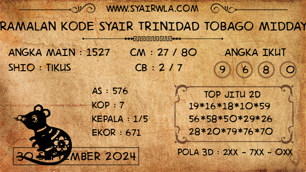 Prediksi Trinidad Tobago Midday