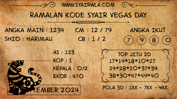 Prediksi Vegas Day