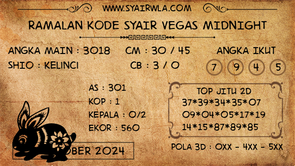 Prediksi Vegas Midnight