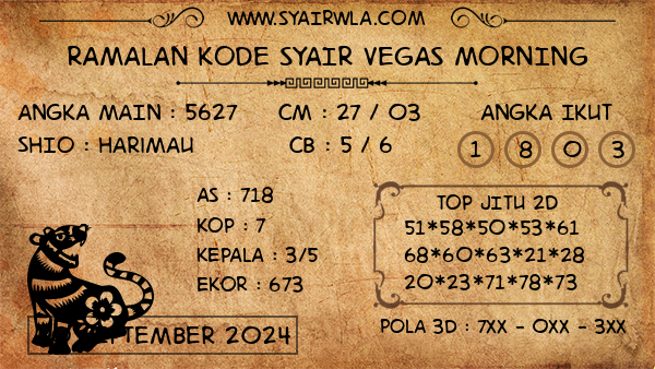 Prediksi Vegas Morning