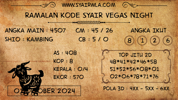 Prediksi Vegas Night