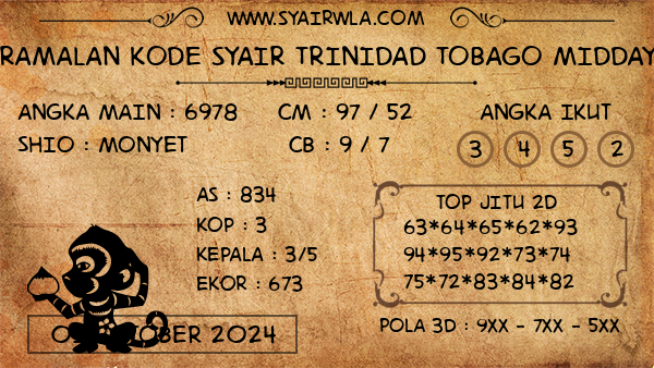 Prediksi Trinidad Tobago Midday